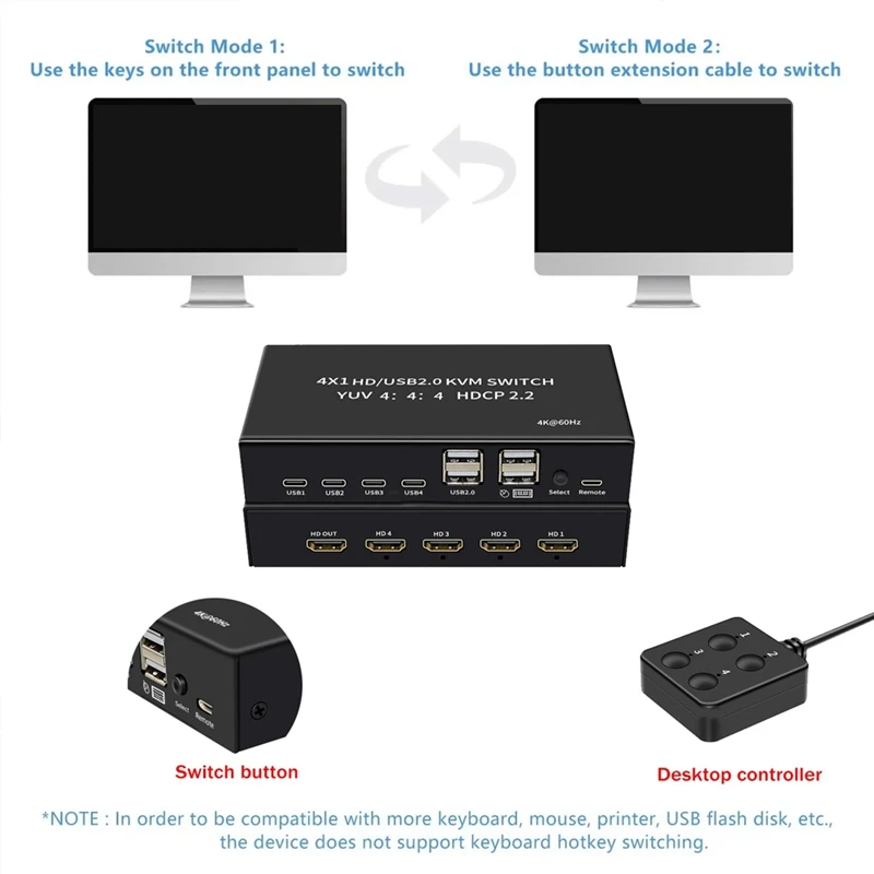 ZIZI 4K 60Hz - Compatibele USB KVM Switcher Selector 4 in 1 uit voor 4 pc delen Monitor Muis Toetsenbord 4-poorts USB HDCP2.2