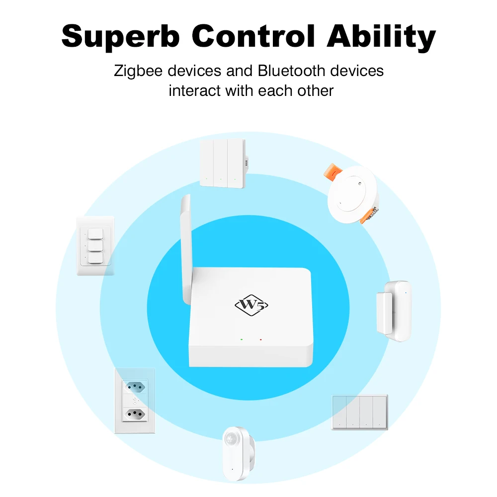 Tuya Wireless Smart ZigBee/Bluetooth Mesh Multi-Mode Gateway Hub With Antenna Bridge Smart Home Control With Tuya/Smart Life APP