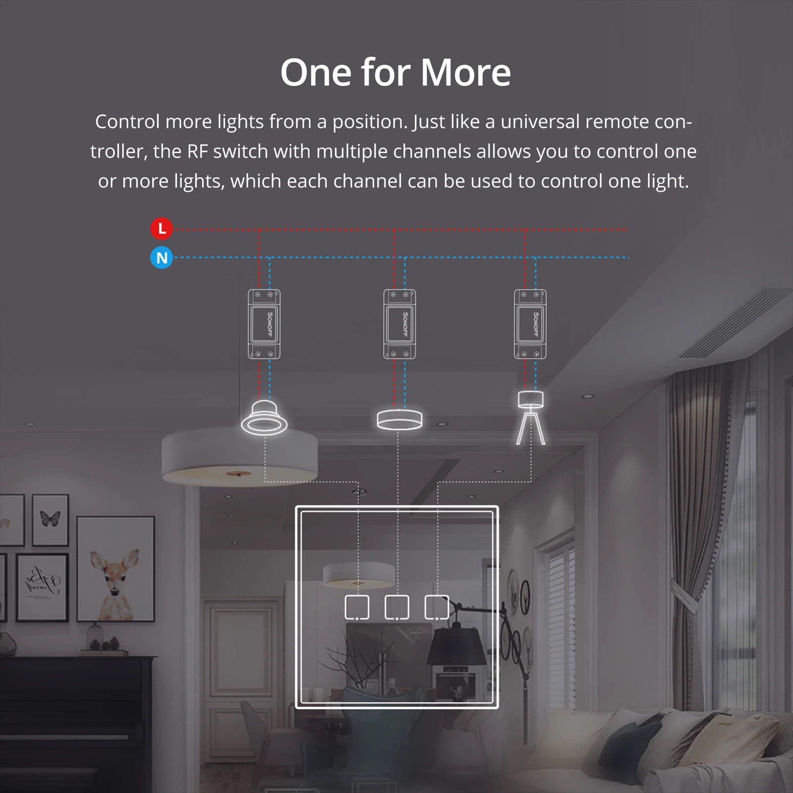 SONOFF T2EU-RF 433MHz Wireless Stick-on Smart Wall Switch Two-Way RF Remote Control Works With SONOFF TX/RFR2/4CHPROR3