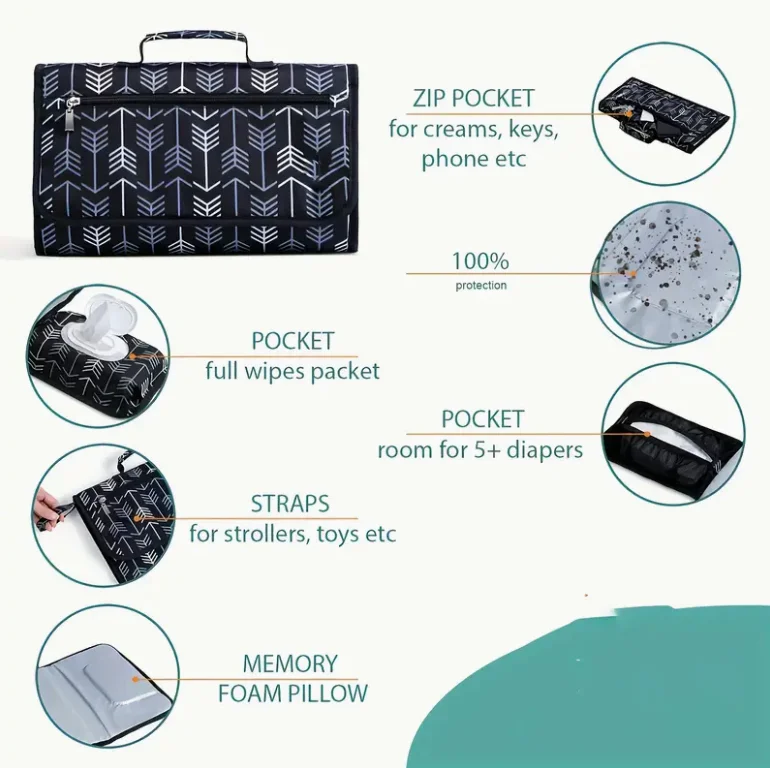 Cambiador portátil para bolsa de pañales o cambiador, cambiador de viaje, mesa de pañales unisex para bebés