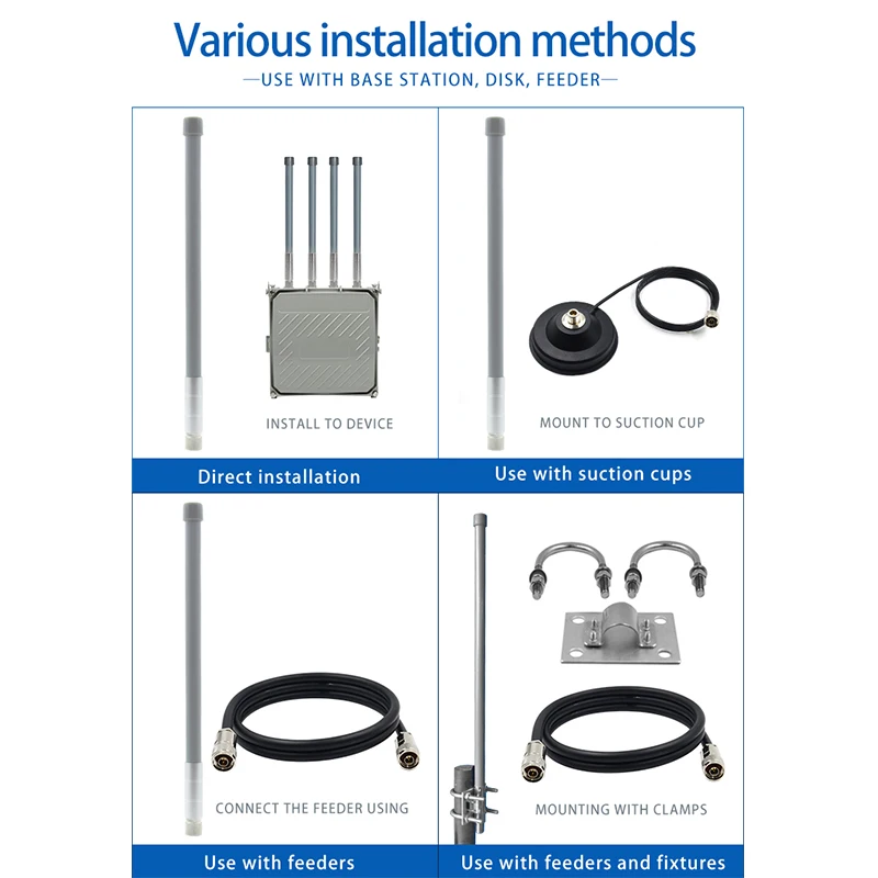 Imagem -05 - Antena Exterior Impermeável Direcional da Fibra de Vidro da Antena Omni de 15001600 Mhz para Uma Comunicação sem Fio do Sinal da Malha de Lorawan