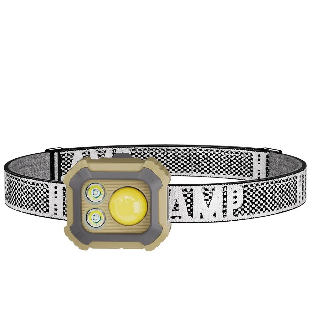 Foldable Stand for Emergency Use Camp Hike Work Light 5 Modes Versatile Portable Rechargeable COB Headlamp with Type-C USB