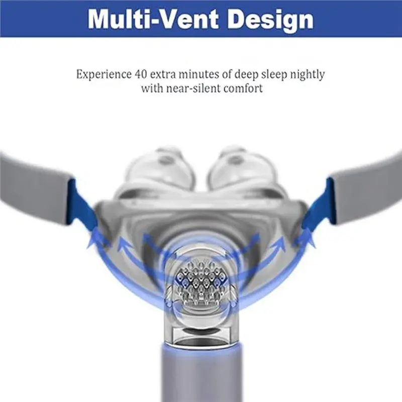 CPAP Nasal Mask With Heargear And Nasal Pillow, Model P2 Full CPAP Accessories Set Design For 22Mm Machine