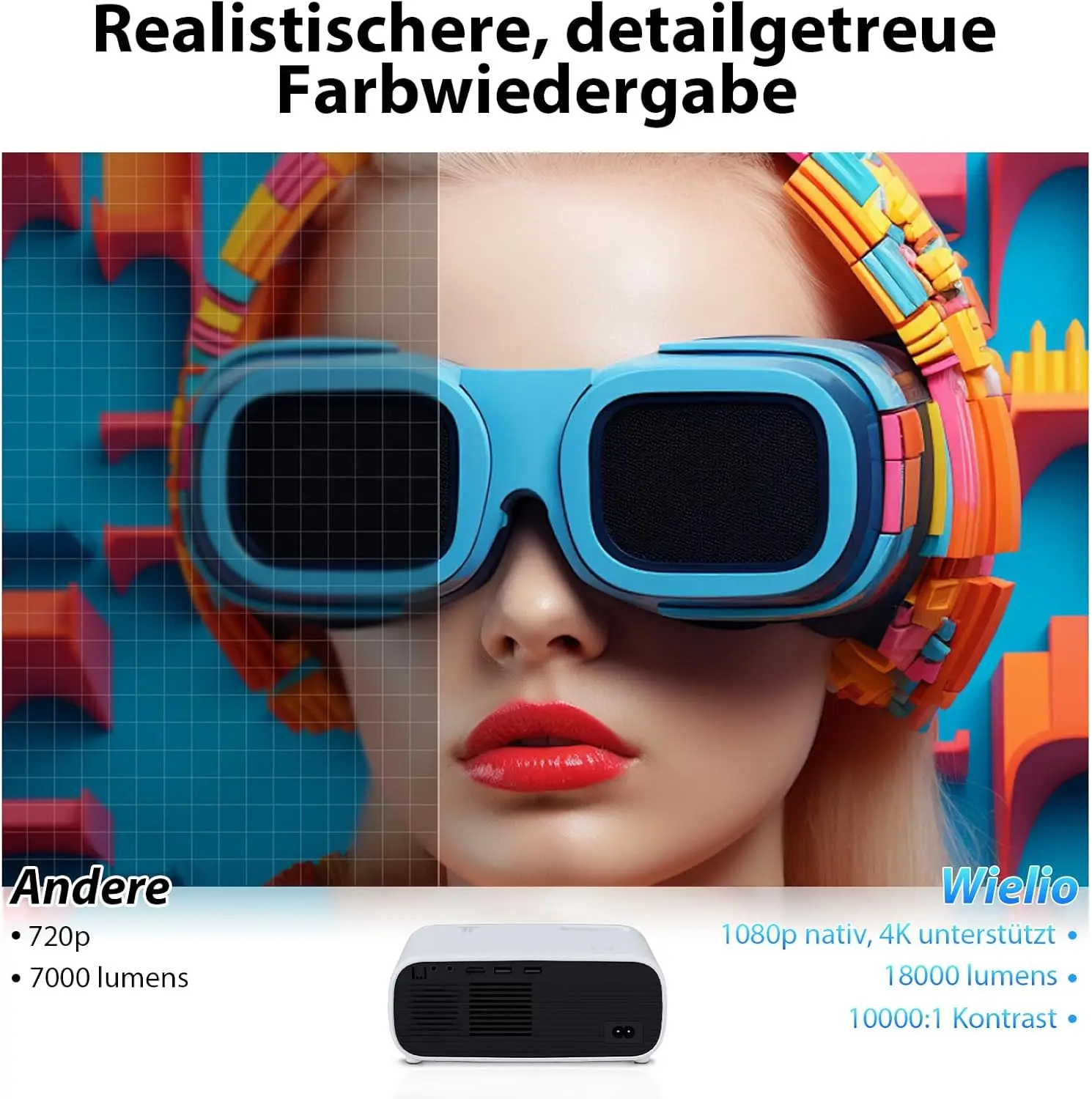 Wielio, 1080P Heimkino Beamer, Bluetooth und WiFi aktiviert, Eingebauter Sound, Kompatibel mit iOS/Android/PC/HDMI/USB/X-Box