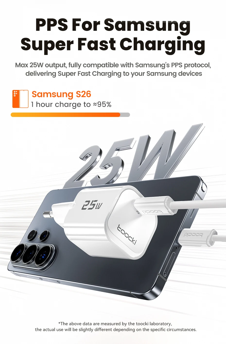 Toocki 25W GaN Ladegerät USB C QC3.0 PD3.0 PPS Schnellladung für iPhone 18 17 16 Pro Max Samsung S25 S26 Schnelles Typ-C-Ladegerät – Detail 4