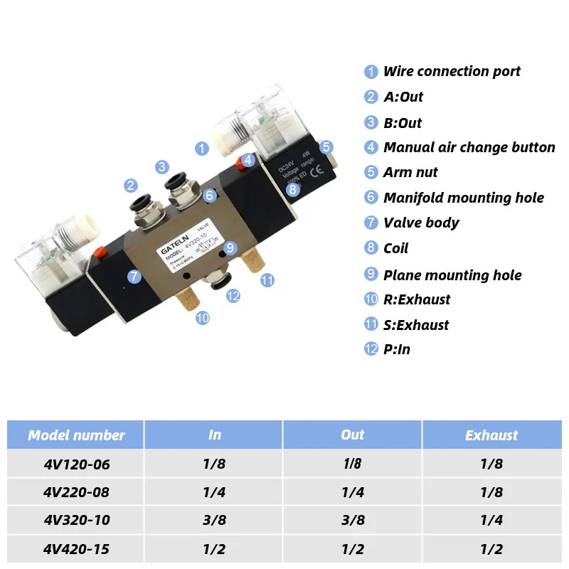 4V320-10 DC 12V 24V AC110V 220V 3/8