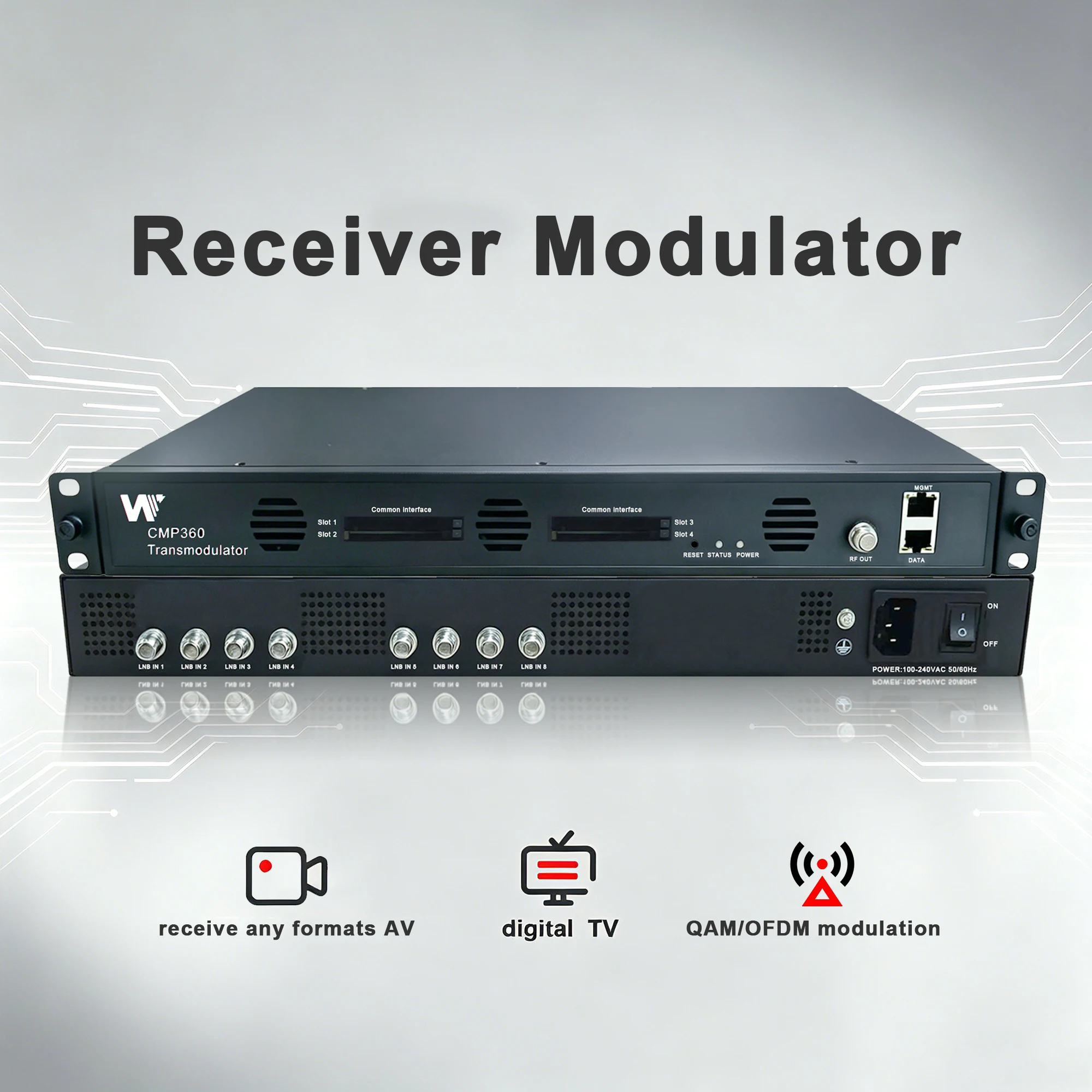8/16 Channel Tuner Receiver Modulator ，with 4 CAM CI ，DVB-S/S2/S2X trans-modulator,Tuner to IP DVB-T2 DVB-S2 ISDB-T ATSC DVB-C