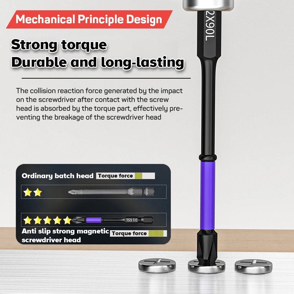 10/20 Stuks Magnetische Batch Kop Ph2 Cross Schroevendraaier Set Impact Boor Bit Schroef Gelegeerd Staal Antislip Kruisschroevendraaier 25Mm/150Mm