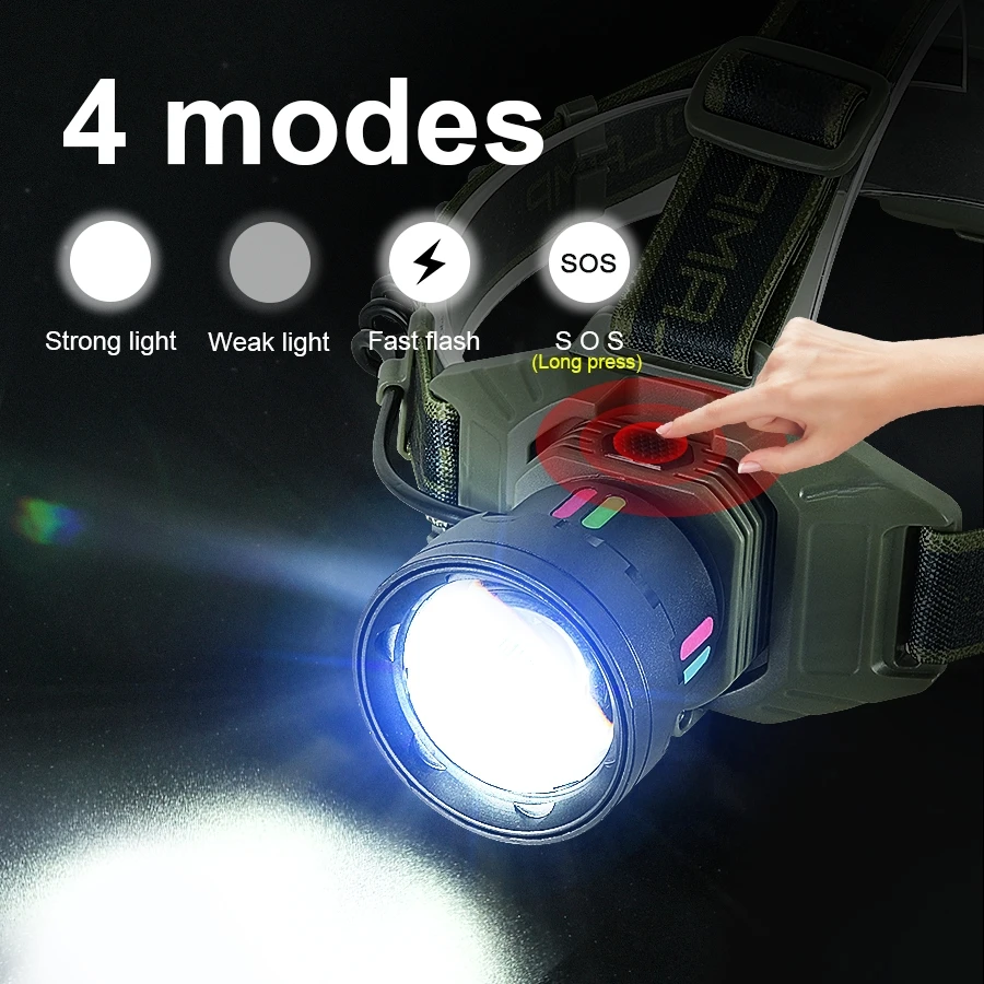 

680000LM Most Powerful LED Headlamp Strong Light Camping Head Flashlight USB Rechargeable Headlight with Fluoresce Hunting Lamp