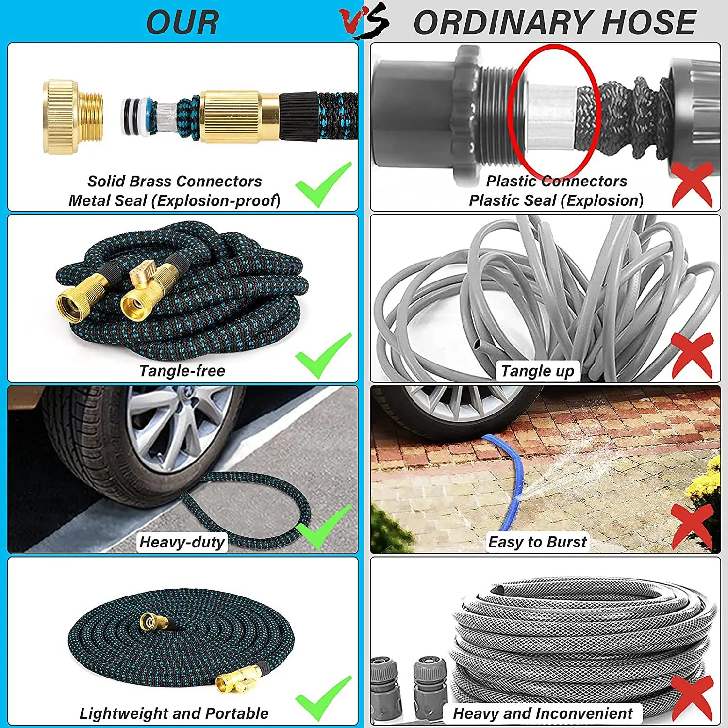 The New Garden Hose High Pressure Flexible Expandable High-Pressure Water Gun Pipe Watering Car Wash Hose Telescopic hose