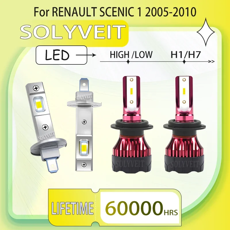 

Brighter More Economical Long Service Life H1 H7 LED HIGH LOW HEADLIGHTS FOR RENAULT SCENIC 1 2005 2006 2007 2008 2009 2010