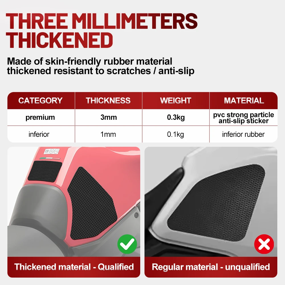 For Ducati Multistrada V4 V4S 2025- Fuel Tank Anti Slip Sticker Tank Traction Pad 3D Silicone