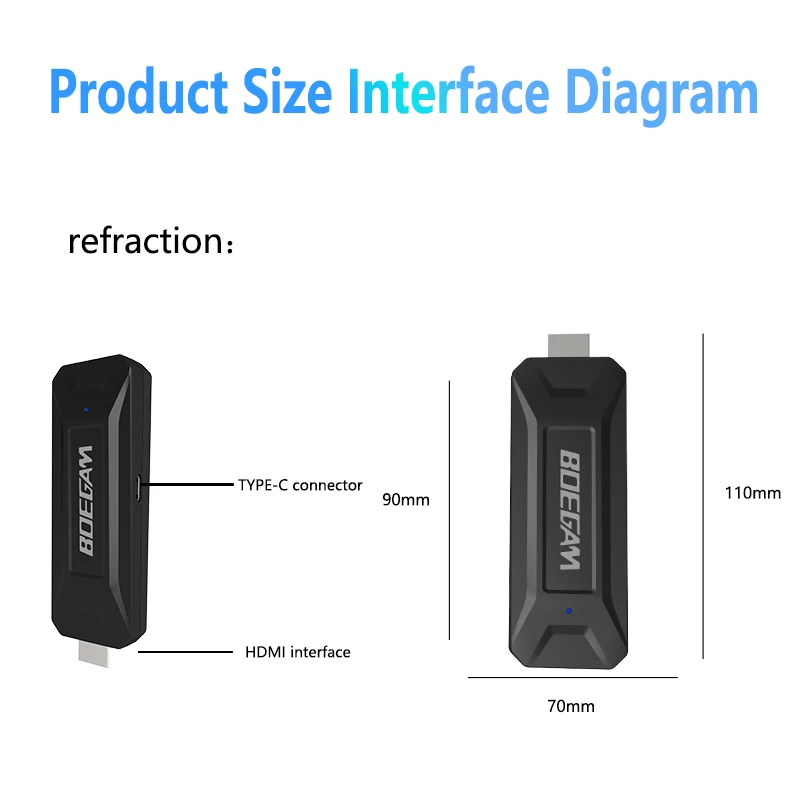 نظام عرض لاسلكي فردي/شاشة مزدوجة 4K، جهاز استقبال متعدد، لا حاجة إلى سائق، نطاق لاسلكي 50 مترًا