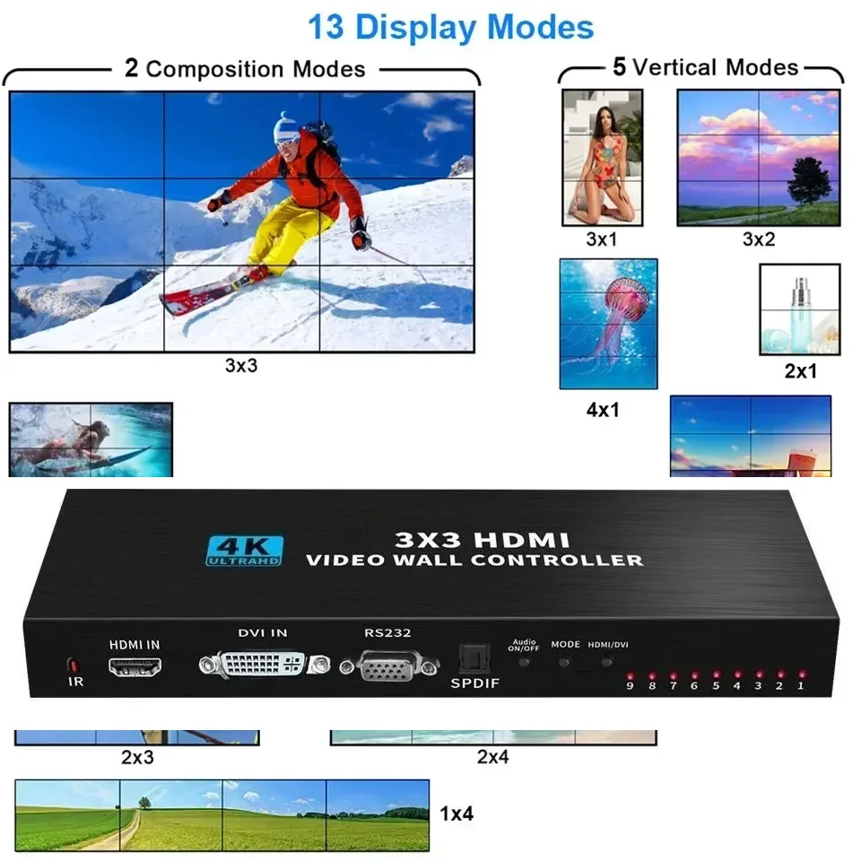 

4k 3x3 Video Wall Controller DVI HDMI Video Wall Processor 1X2 1X4 1X3 2x2 2x3 2x4 Multi Screen Processor TV Splicer 180°Rotate