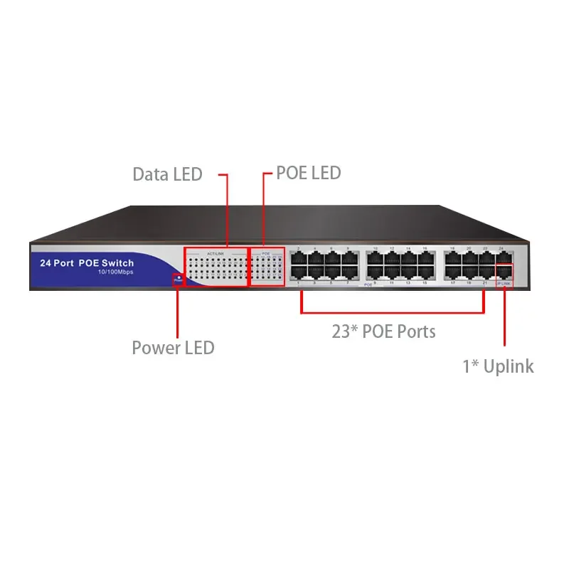 24 port poe switch 12v for ubiquiti ubnt wifi access point 23 passive poe port 10/100mbps poe 24V network switch