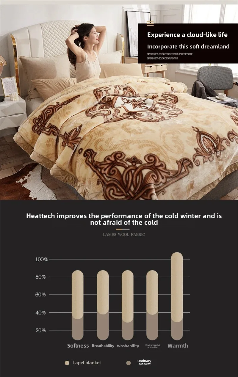 New Warm Weighted Blankets for Beds High End Thicken Warmth Raschel Blanket for Winter Autumn Double Side Plush Comforter Quilt