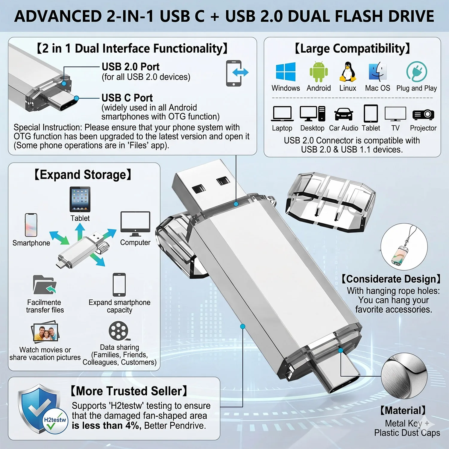 

2 NI 1 TYPE-C OTG USB Flash Drive 128GB 64GB 32GB High speed Phone Pen drive with key chain Memory stick Creative Business gift