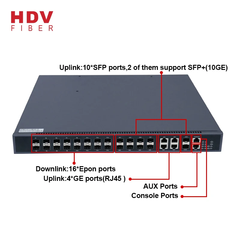 WEB/NMS/Telnet/CLI Management 16 Pon Port EPON Phyhome OLT