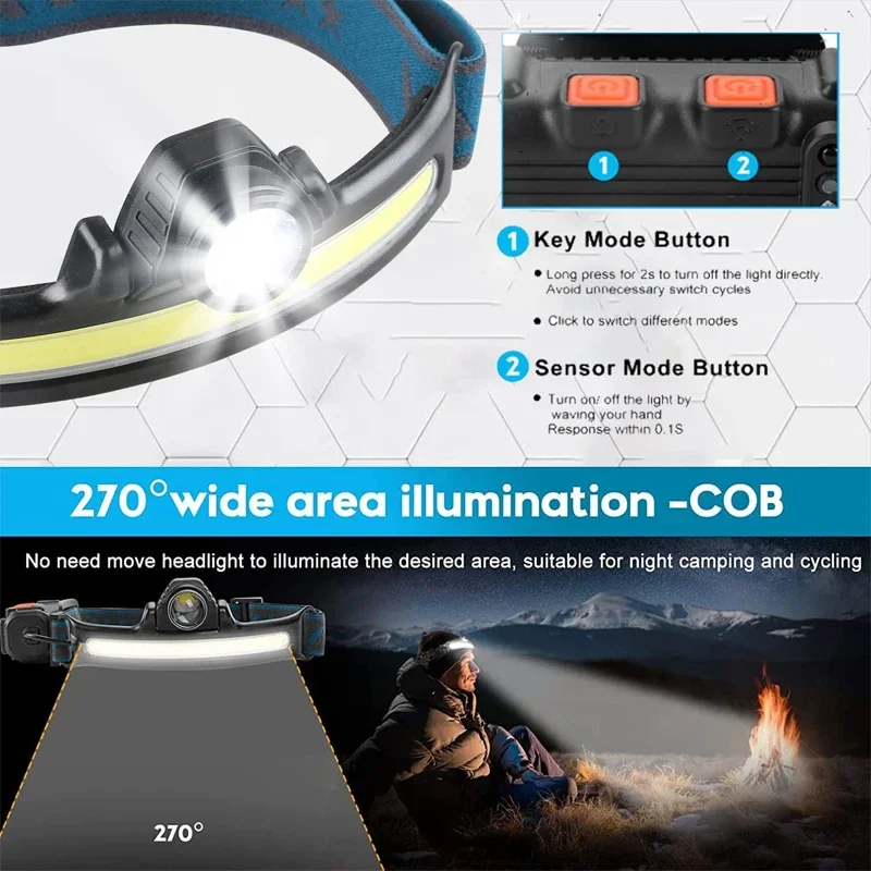 USB Rechargeable LED Headlamp Sensor Headlight Wide Beam Fishing Head Flashlight Red Light Lightweight Light for Hiking Camping