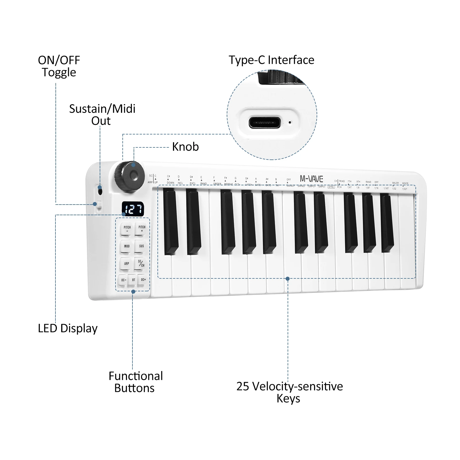 SMK-25mini MIDI Keyboard Rechargeable 25-Key MIDI Control Keyboard Mini Keyboard MIDI Controller with 25 Velocity Sensitive Keys