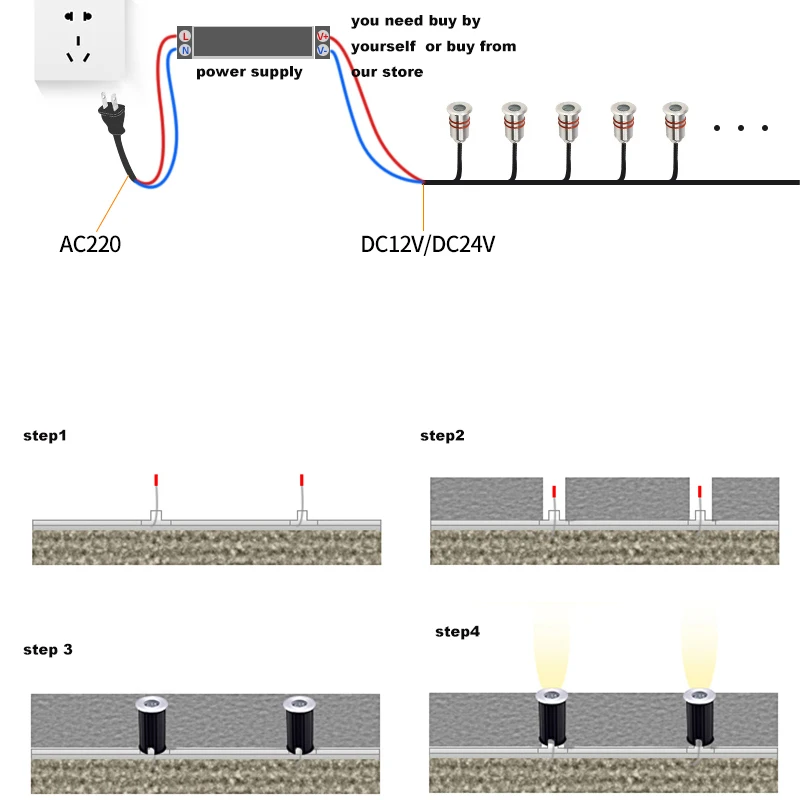 LED DC12v IP68 wodoodporne lampy zakopane oświetlenie pokładowe DC24V zewnętrzne wpuszczane schody podziemna podłoga ściana gwiazda reflektor 3000K