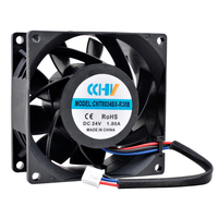 CHT8024BX-R38B 8cm 80mm fan 80x80x38mm 8038 DC24V 1.80A 3 lines 3pin high air volume cooling fan for inverter cabinet