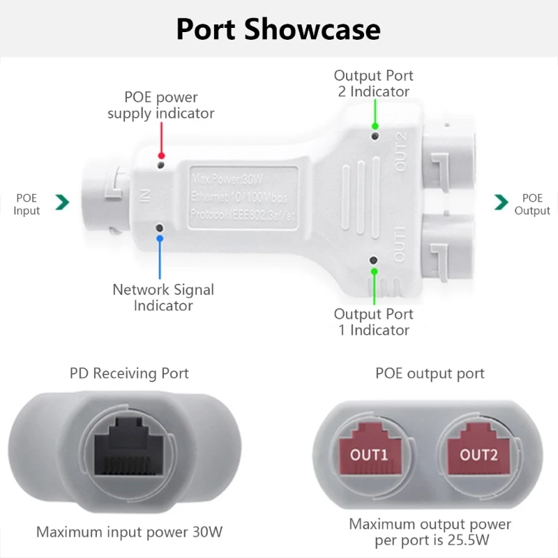 Imagem -05 - Divisores de Acoplador Rj45 Impermeáveis para Expansão de Redes Ip68 Divisores Poe Suporta Ieee802.3af com Entrada de até 30w