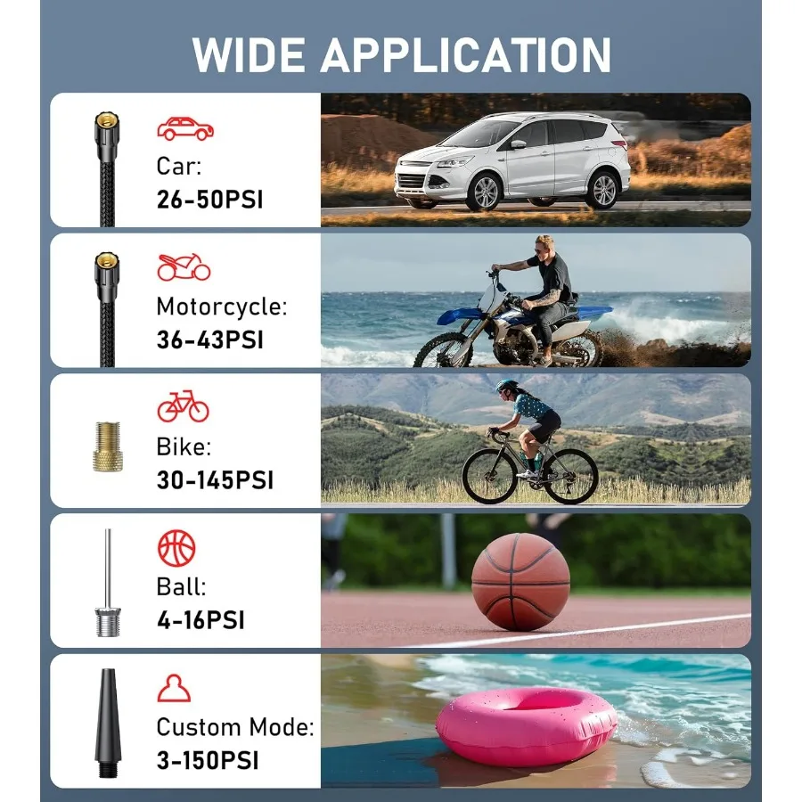 ปั๊มลมไฟฟ้าแบบพกพาไร้สายสำหรับจักรยาน 150PSI ปั๊มลมเร็วพร้อมไฟ LED แสดงแรงดันลมและโหมดปล่อยลม