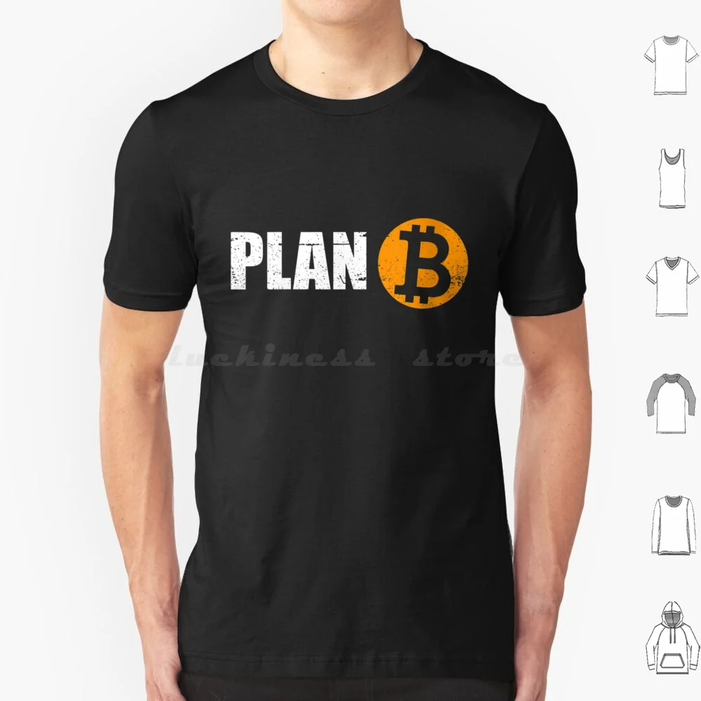 Bitcoin Plan B Cryp…