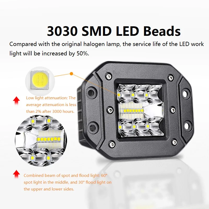 5Inch Car LED Working Lamp Embedded Spotlight High Brightness Fog Spot Flood Light Good Quaility For Off-road Trucks Cars