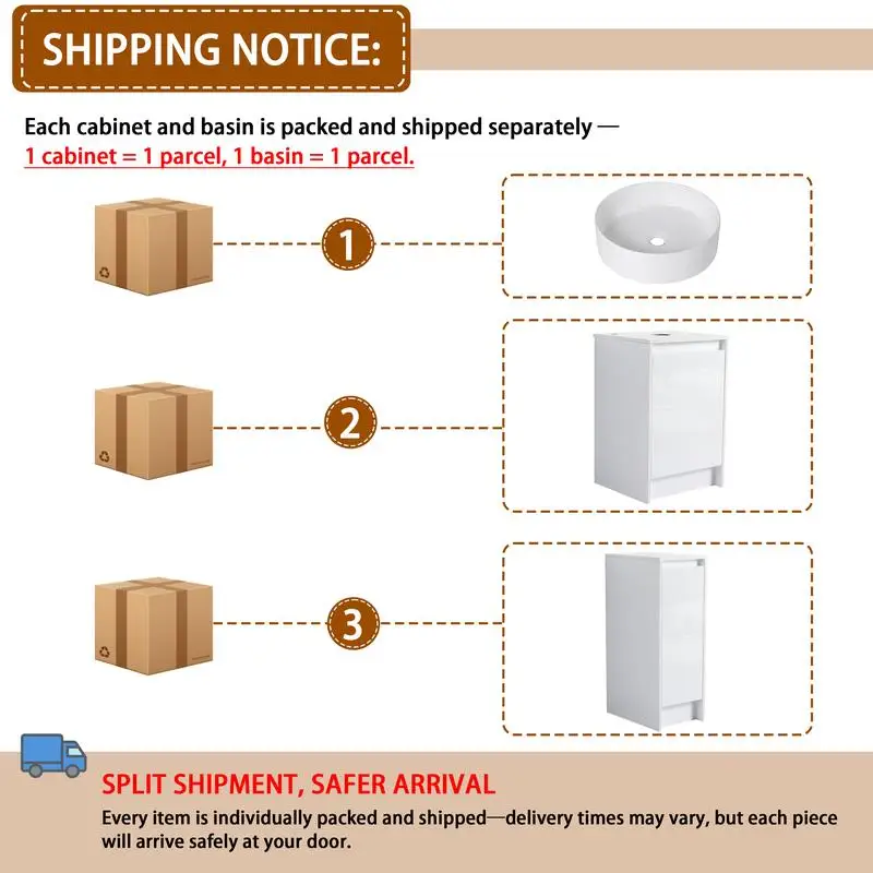 زينة قائمة بذاتها مقاس 32 بوصة مع حوض سيراميك، وخزانة تخزين صغيرة، وأبواب إغلاق ناعمة، ولمسة نهائية بيضاء لامعة، وخشب رقائقي، وتغليف KD