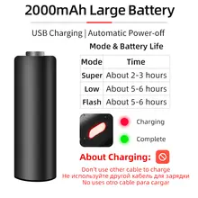 Bike front light 1000 lumens USB rechargeable #2