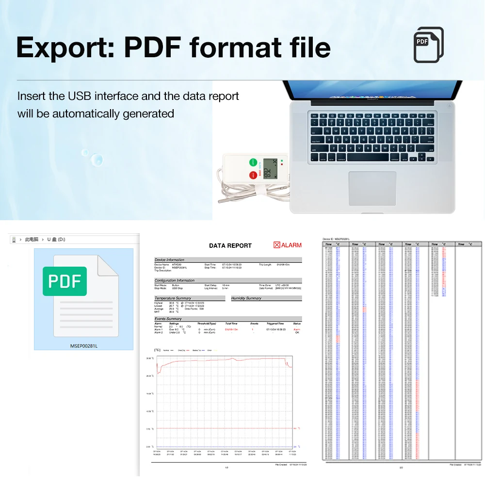 2025 جديد 65000 نقطة USB مسجل بيانات درجة الحرارة ميزان الحرارة PDF تقرير مسجل البيانات لمختبر النقل سلسلة الباردة