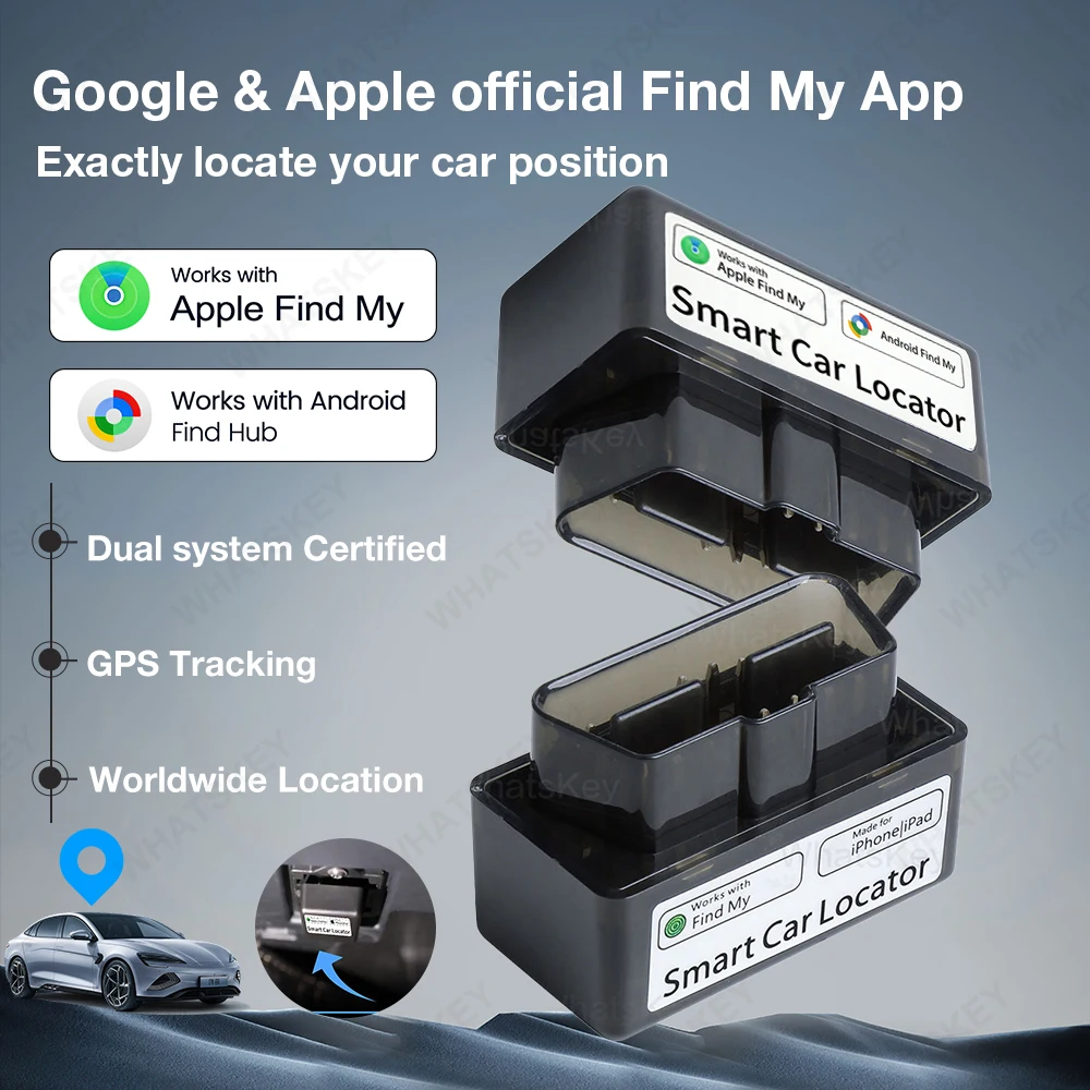 Thumbnail 2 - #54 Latest GPS Trackers Offers
