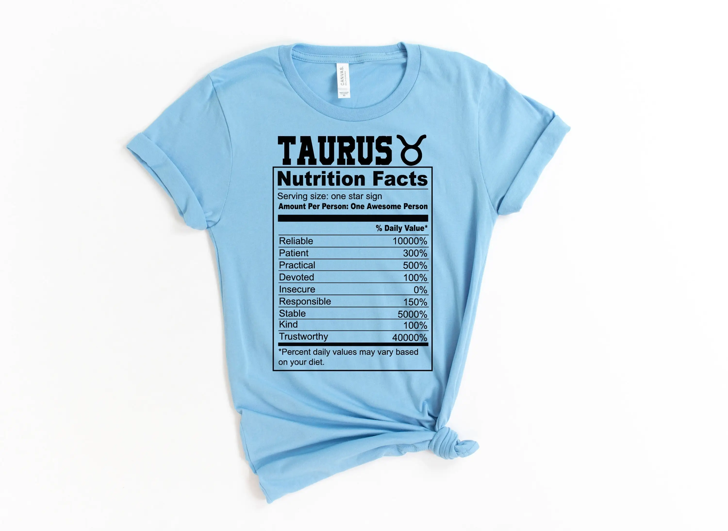 Taurus Nutrition Facts T Shirt For A Merch Apparel Funny Zodiac