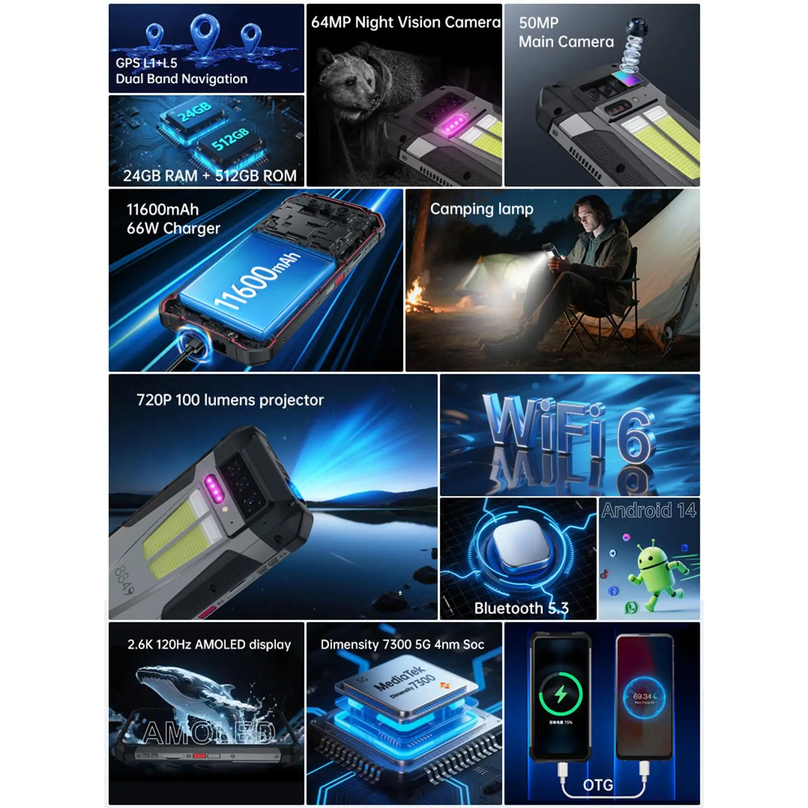 Unihertz 8849 Tank 4 Rugged Smartphone Projector 5G Night Vision 6.78'' AMOLED 120Hz 12GB 512GB 11600mAh 66W 50MP Camera NFC