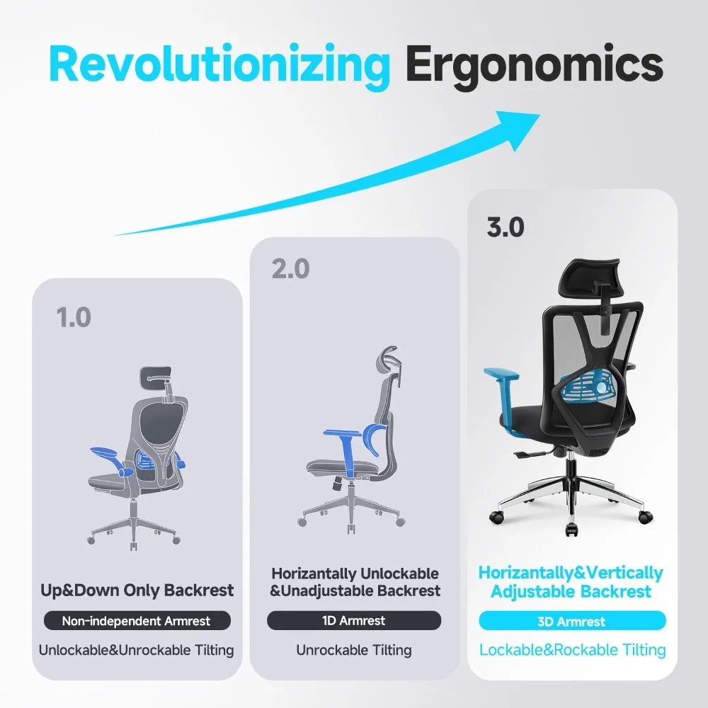 Ergonomic High Back Desk Chair with Adjustable Lumbar Support, Headrest, and 3D Armrests - 130° Rocking Mesh Office Chair