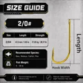 Size 2-0