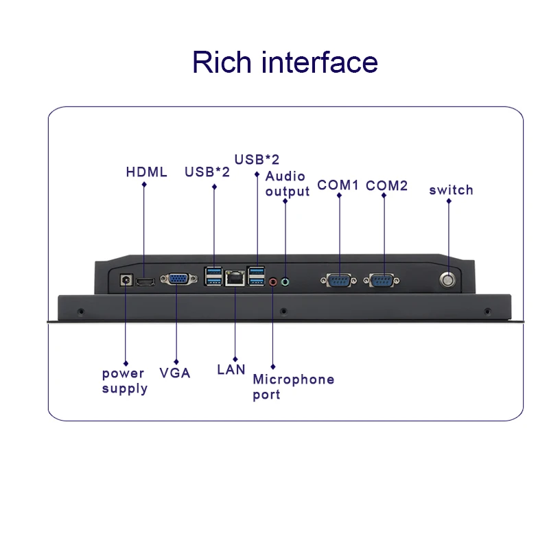 Panel PC Industrial de 10,4/15/17 pulgadas, i7-6500U con núcleo táctil capacitivo, 4GB, 256GB, 19 