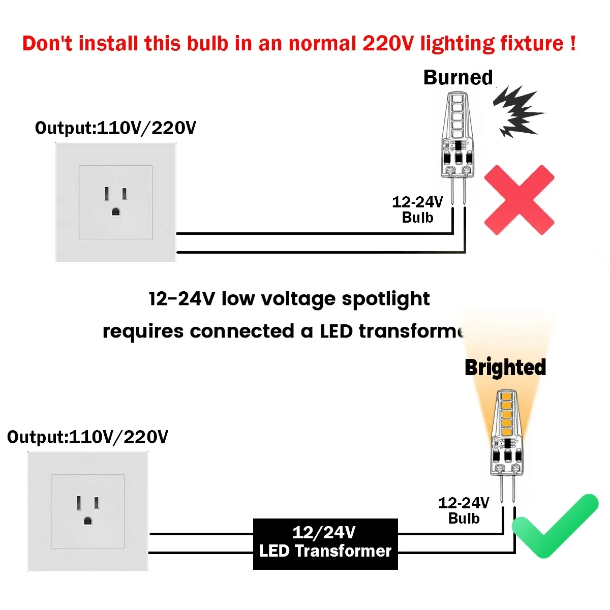 20 قطعة G4 LED COB مصباح 1.2 واط 2 واط 3 واط COB LED لمبة التيار المتناوب/تيار مستمر 12 فولت Lampada 3000 كيلو 4000 كيلو 6000 كيلو LED COB أضواء الثريا استبدال الهالوجين #2