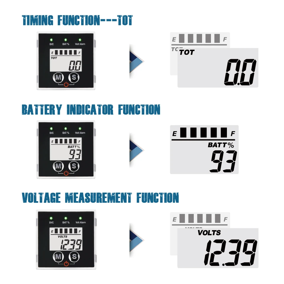 Fuel Gauge Hour Meter Voltage LED Battery Alarm Waterproof Snap-in Design for 12V Lead-Acid LiFe PO4 Trojan Gel AGM for Club Car