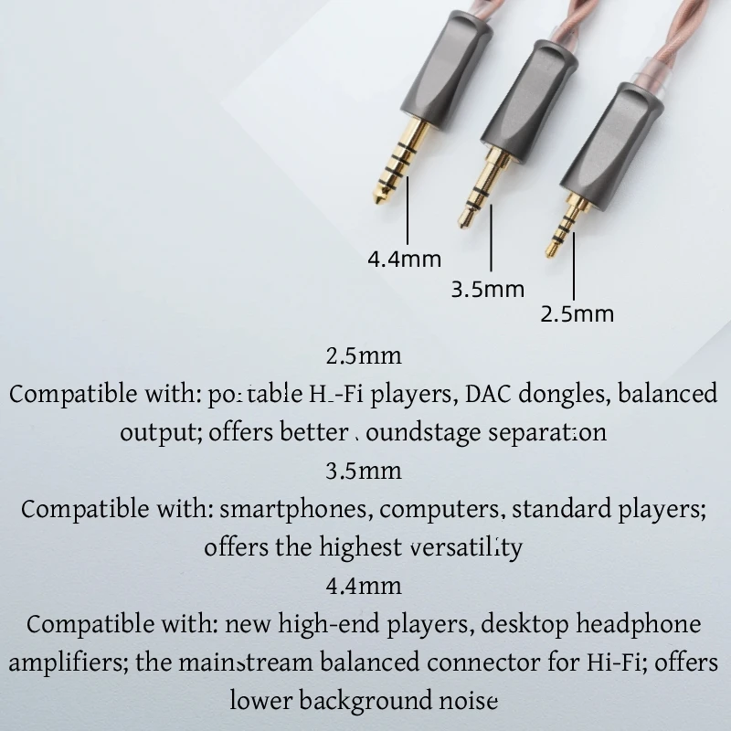 Kabel Nici HiFi 20 Premium IEM, wtyki 4.4mm/3.5mm/6.35mm z MMCX 2-Pin do IE900, IE600, IE300, N5005 i różnych IEM — zdjęcie produktu 3