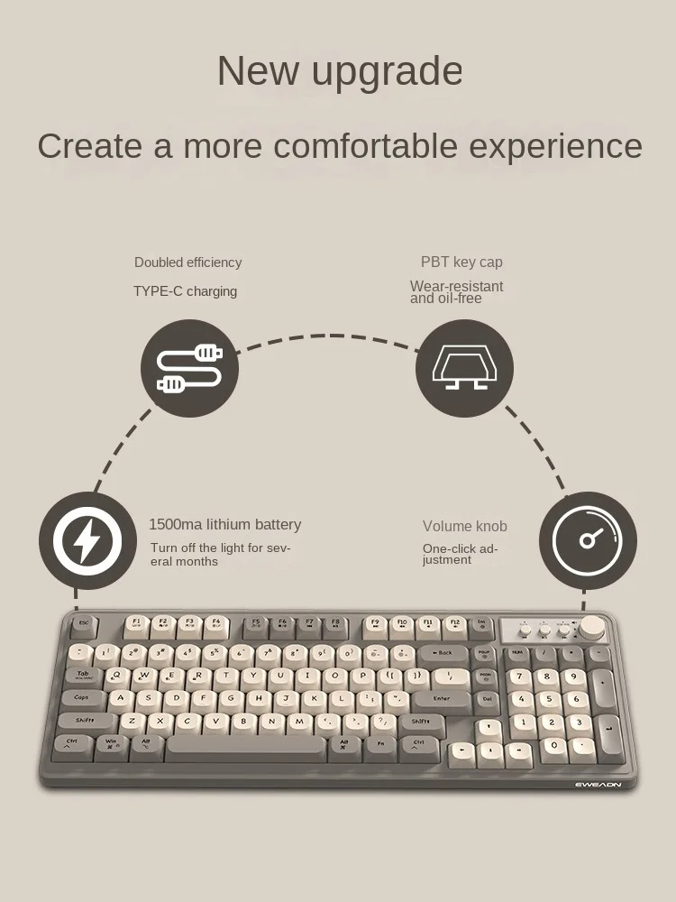 ZC Wireless Keyboard and Mouse Set Mute Computer Office Game Bluetooth Key Mouse