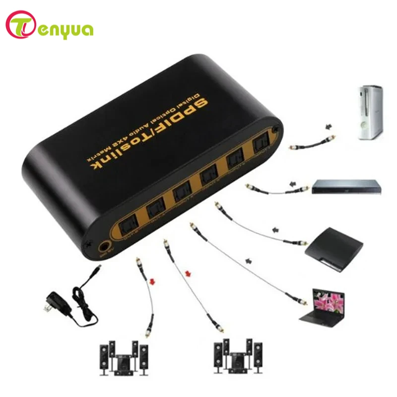 Spdif Toslink Digit…