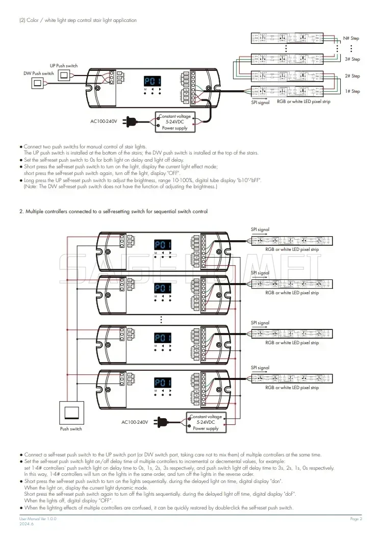 ES-DP Skydance DC5V-24V Dual Push Button SPI Controller Dimmer Stair Light TTL Controller White LED Strips for WS2811 Ws2812 RGB