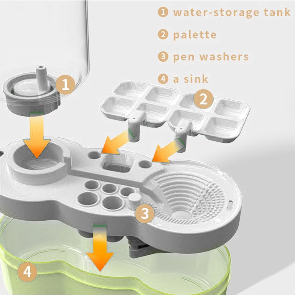 Paint Brush Cleaner with Drain Button Paint Brush Cleaning Machine Painting Brush Rinser for Acrylic Water Based Painting Brush image 4