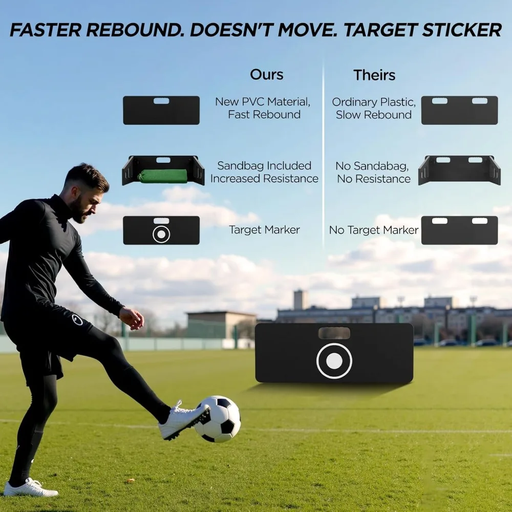 スキル開発、パス、シュート、敏捷性、ボールコントロール向上のための双方向サッカーリバウンドトレーニングボード