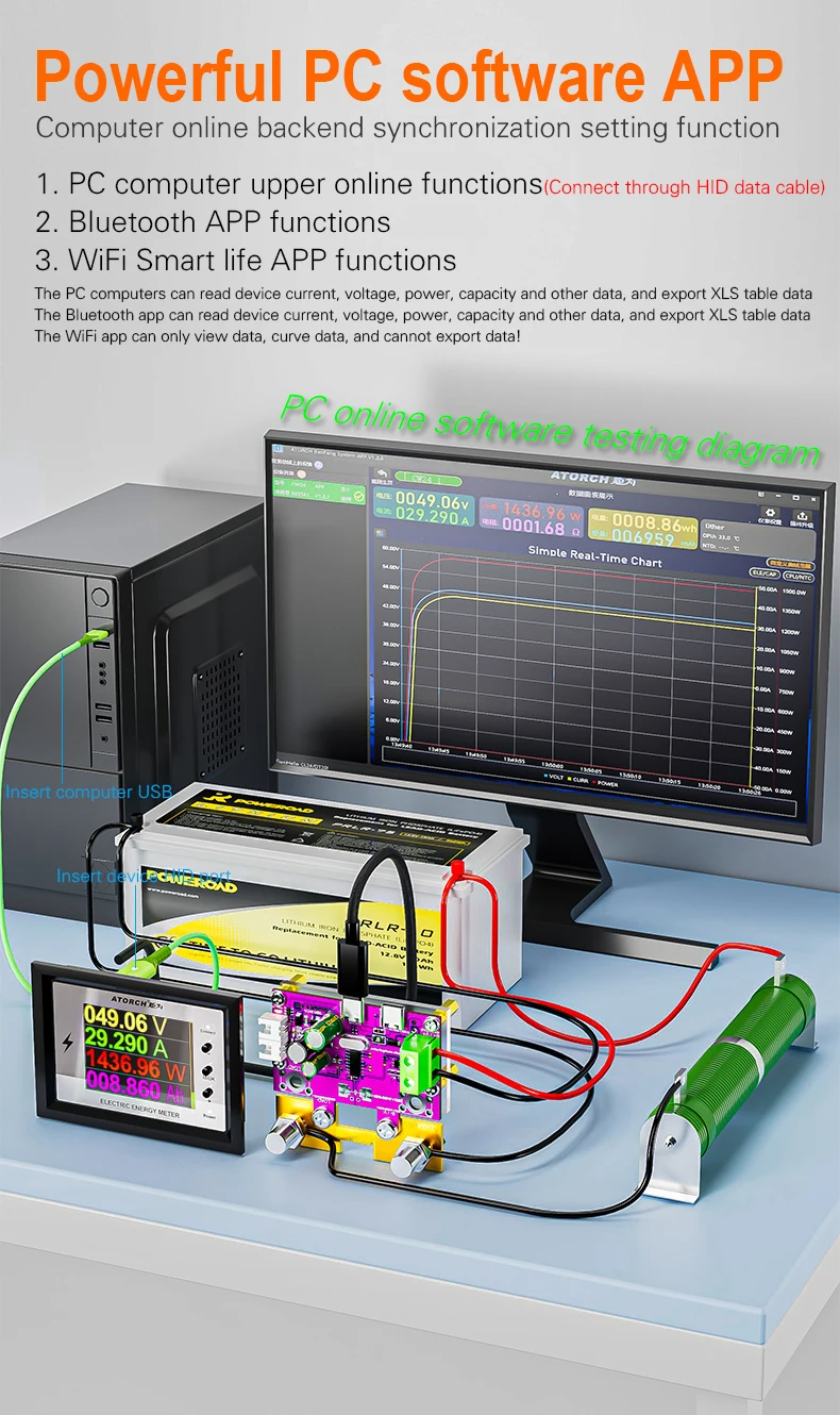 Produktbild von Tuya-WiFi-Batteriemonitor 0–420 V DC, 500 A – Coulomb-Messgerät Für Lithium, Blei & LiFePO4