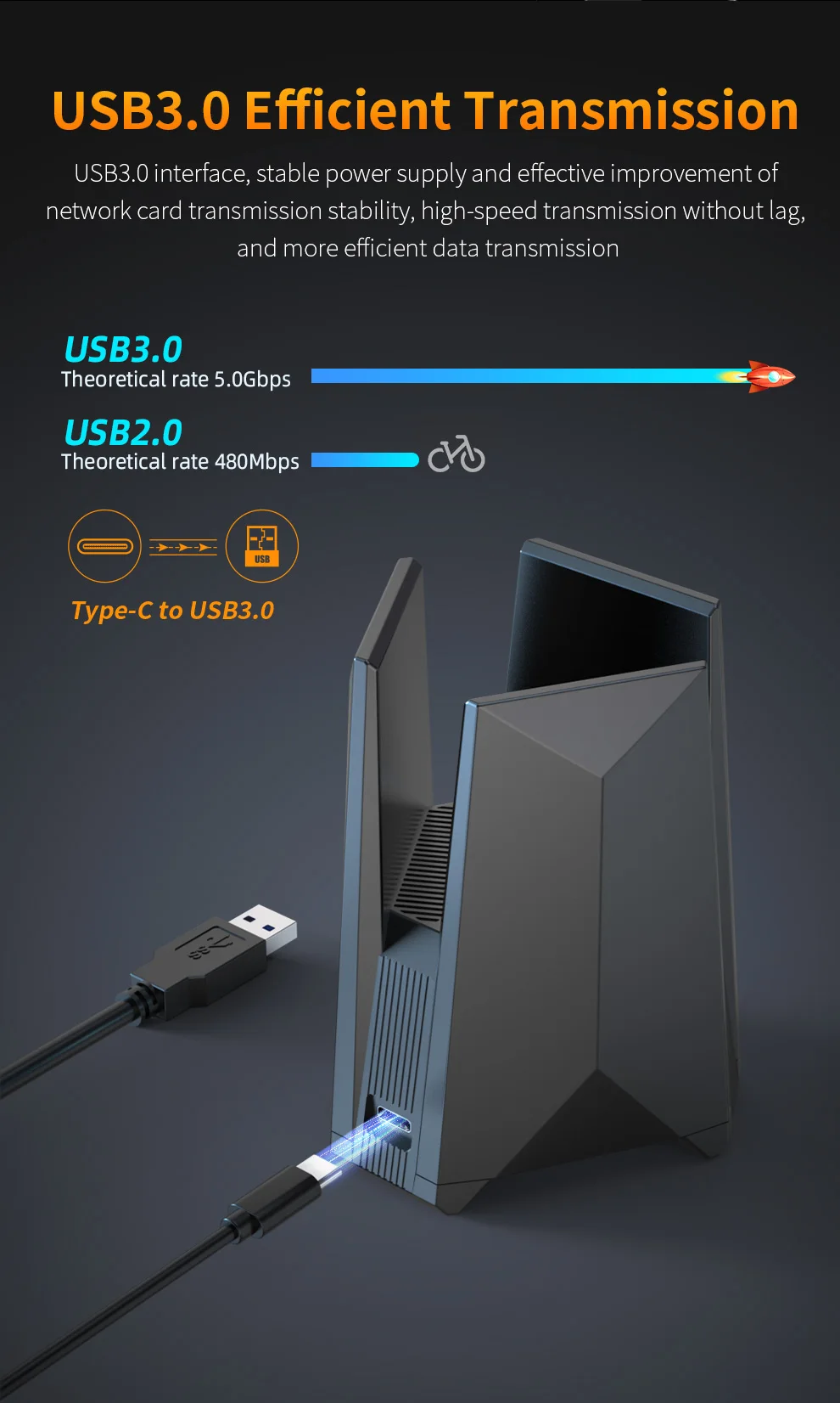 Imagem -05 - Comfast Adaptador Wifi Usb 3.0 Adaptador Be6500 6g 5g 2g Antena de Alto Ganho para Wifi7 pc Cle Placa de Rede Receptor Cabo de Extensão