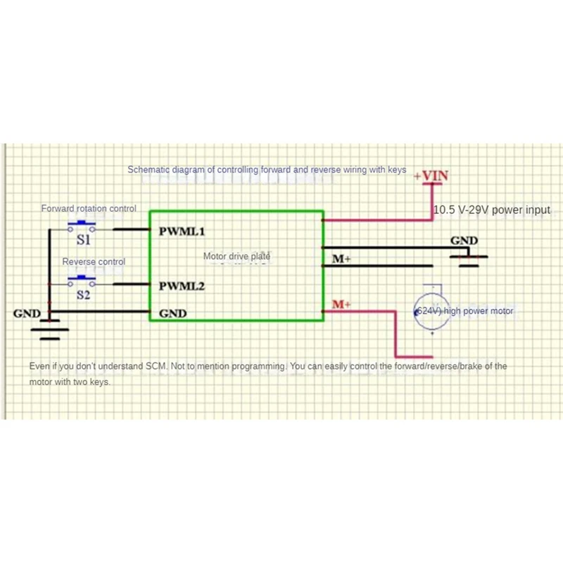 وحدة مشغل المحرك لوحة للقيادة المحرك تحكم تيار مستمر 12 فولت/24 فولت/36 فولت H-جسر عالية الطاقة موتور تيار مباشر لوحة للقيادة